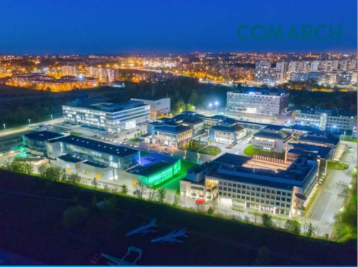 Financial results for the first half of 2022